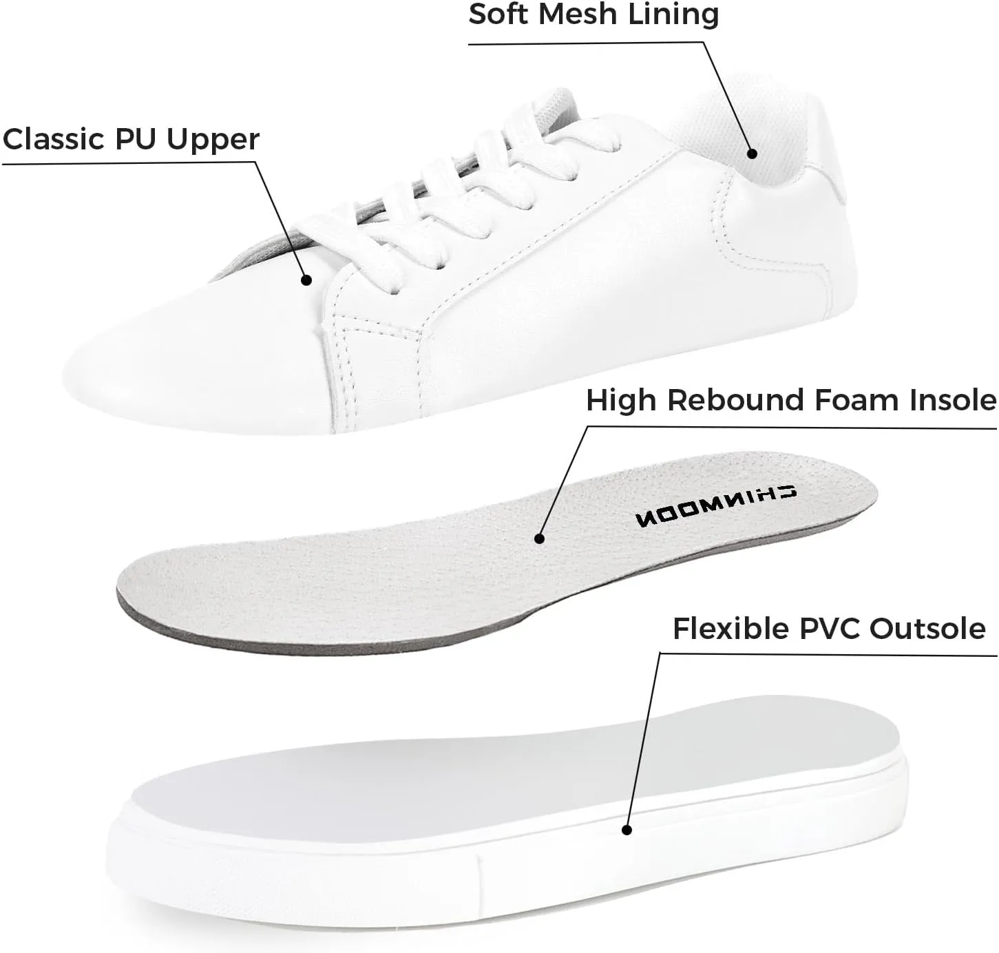 CHINMOON Men's Lightweight Casual Sneakers PU Leather Tennis Shoes Low Top Fashion Skate Sneaker