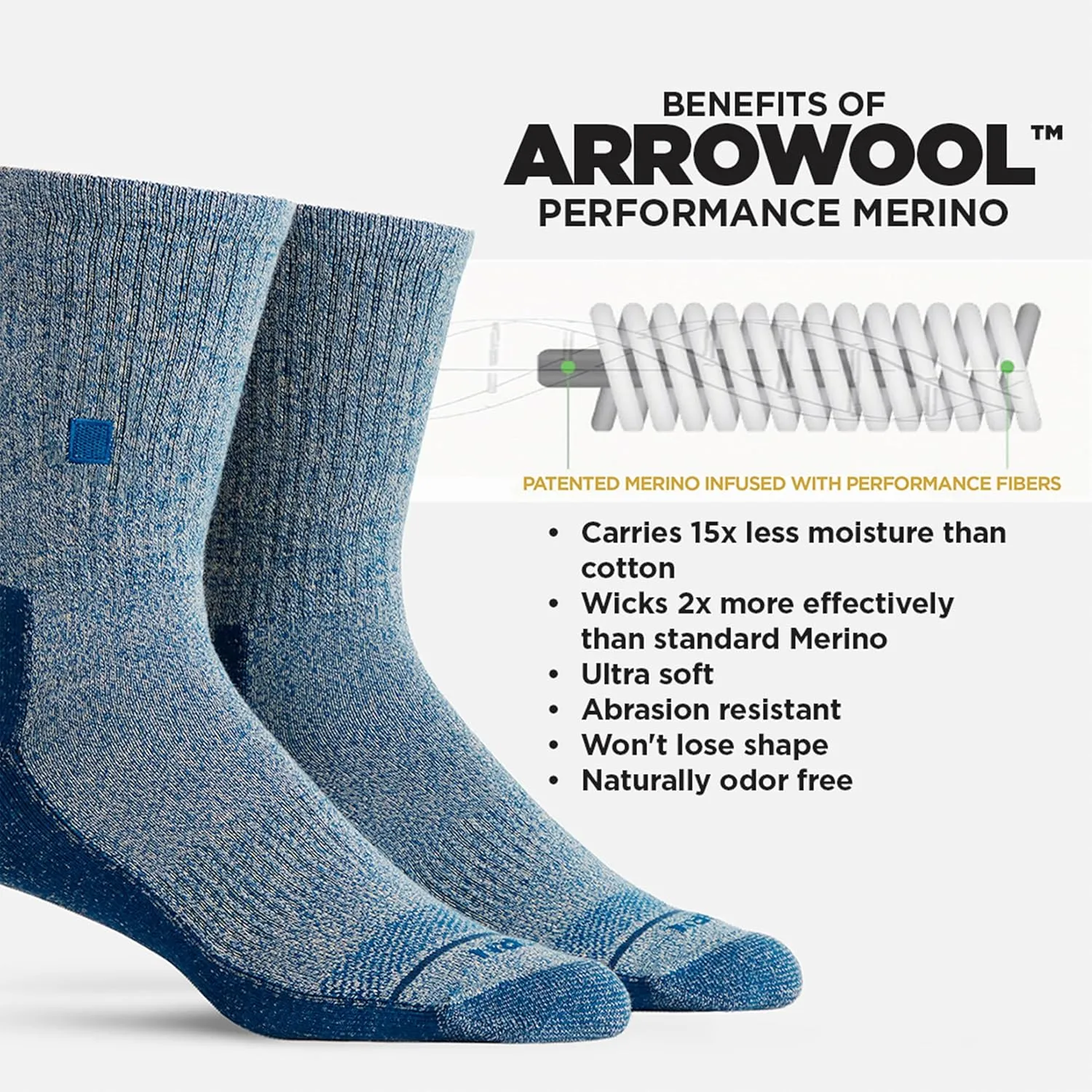 WORN Everyday Crew Socks  Moisture-Wicking, Breathable Merino Wool, Medium Cushion Comfort for Men and Women